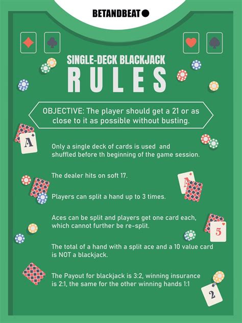 Blackjack Rules .